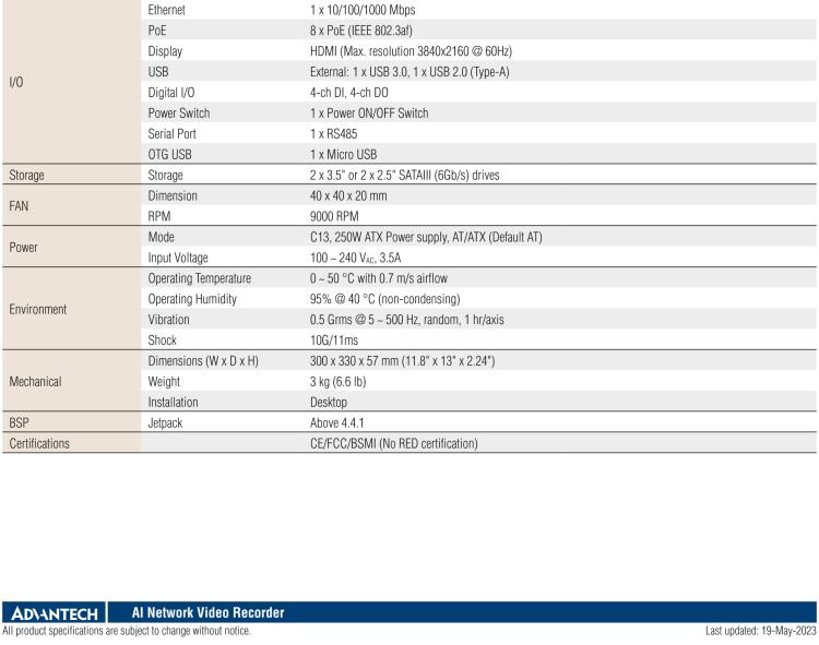 研华MIC-710IVX 基于 NVIDIA® Jetson™ Xavier NX 8ch AI 系统