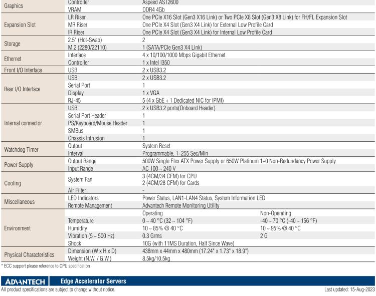 研华HPC-6120+ASMB-610V3 1U 18" Short-Depth Edge Accelerator Server with Intel® 12th & 13th Gen. Core™ Processors, Supporting 4 Expansion Slots