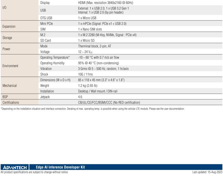 研华MIC-710AILX 基于NVIDIA® Jetson Xavier™ NX / Nano™ AI推理系统