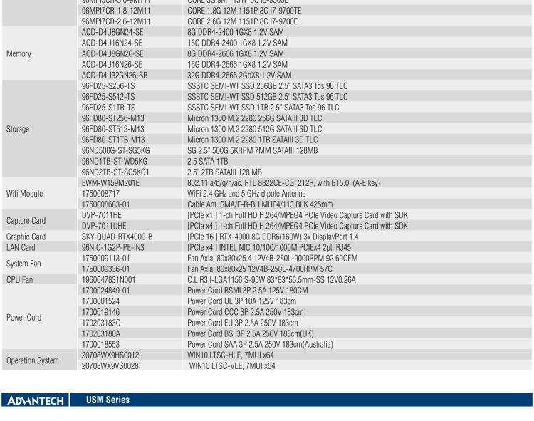 研华USM-500R Professional Mini Tower/Standalone Edge Computer with Intel 8th/9th Generation Processor