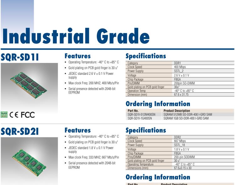 研华SQR-SD2I 工业级 DDR2 SODIMM
