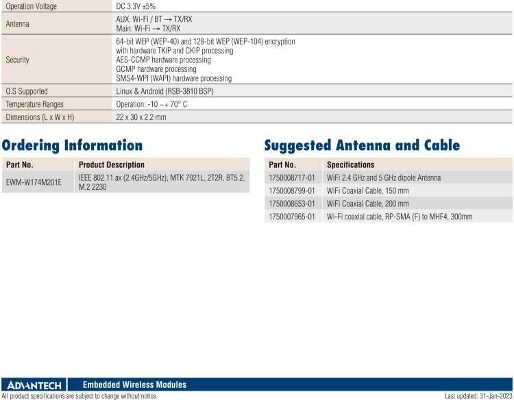 研华EWM-W174M201E IEEE802.11ax (2.4GHz&5GHz) + BT5.2, M.2 2230 AE Key (PCIe-USB)