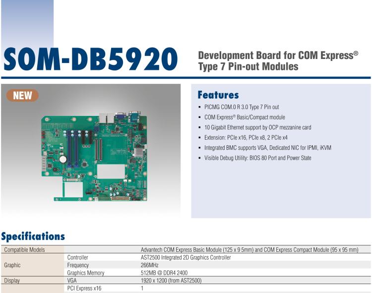 研华SOM-DB5920 COM Express® R3.0 Type 7 模块 开发板
