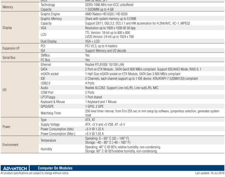 研华SOM-4466 AMD G系列处理器T16R ETX CPU模块