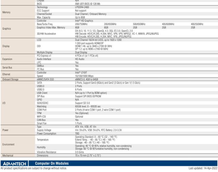 研华SOM-3569 Intel® Atom™/Pentium®/Celeron® N4200系列 QSeven CPU 模块