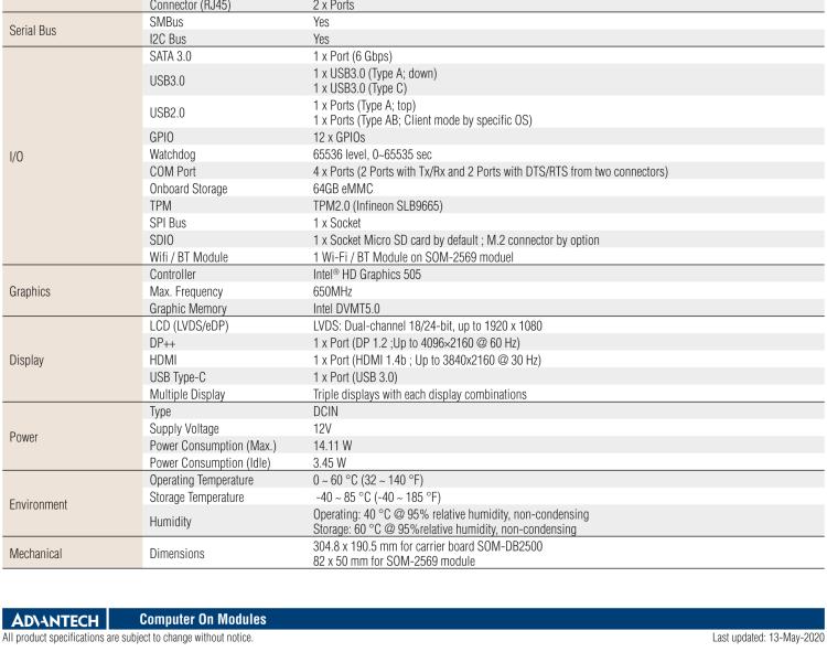研华SOM-DK2569 SMARC SOM-2569开发套件