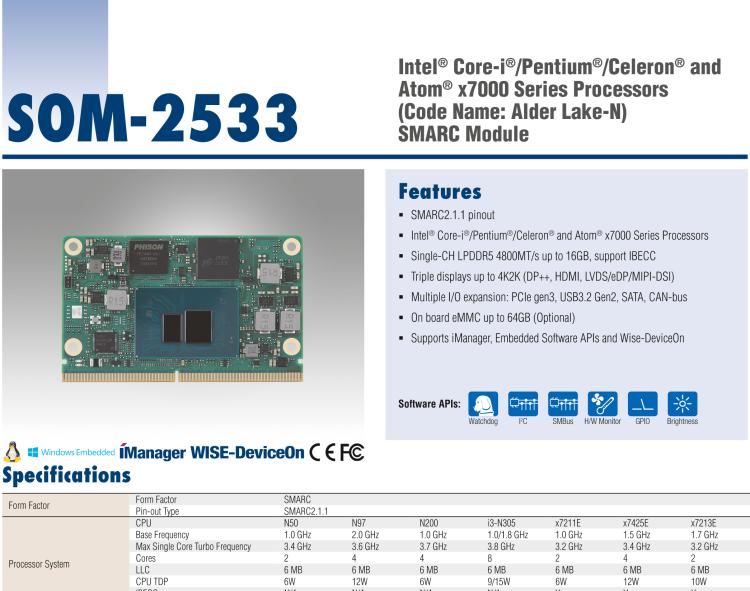 研华SOM-2533 Intel Core-i/Pentium/Celeron 和 Atom x7000 系列处理器