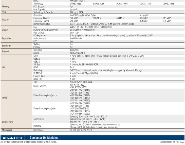 研华SOM-7567 Intel® Atom™/Celeron® 处理器，COM-Express Mini 模块