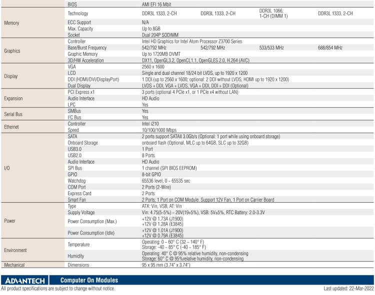 研华SOM-6867 Intel® Atom™/Celeron® 处理器 COM Express Type 6 Compact 模块