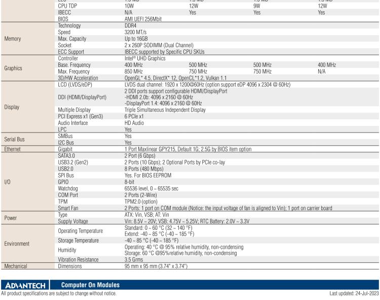 研华SOM-6832 Intel Pentium/Celeron 及 Atom x6000系列（Elkhart Lake）处理器，COM Express® Compact Type 6 模块