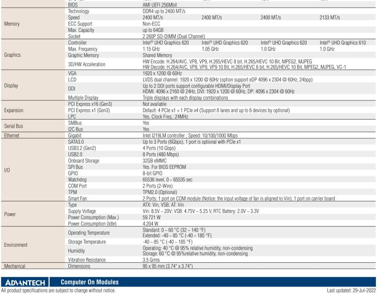 研华SOM-6882 第八代 Intel®Core 处理器，COM Express Compact R3.0 Type 6 模块