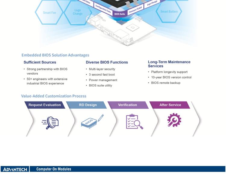 研华SOM-6882 第八代 Intel®Core 处理器，COM Express Compact R3.0 Type 6 模块