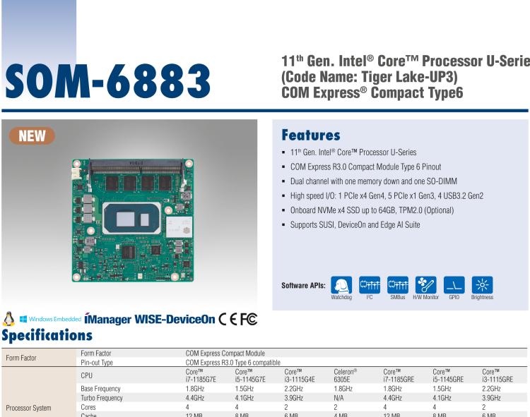 研华SOM-6883 第十一代Intel® Core™处理器U系列（代号：Tiger Lake-UP3），COM Express® Compact Type6