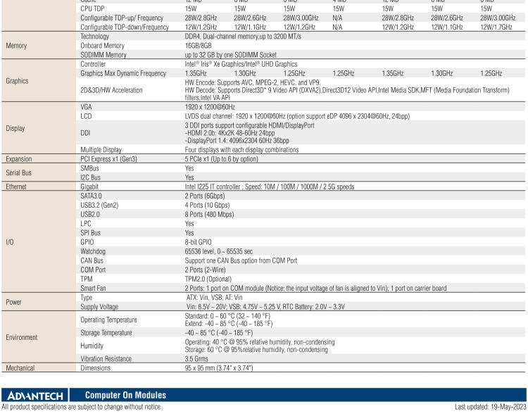 研华SOM-6883 第十一代Intel® Core™处理器U系列（代号：Tiger Lake-UP3），COM Express® Compact Type6