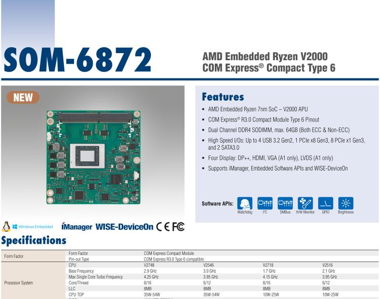 研华SOM-6872 AMD Ryzen 嵌入式 V2000 COM Express® Compact Type 6 模块