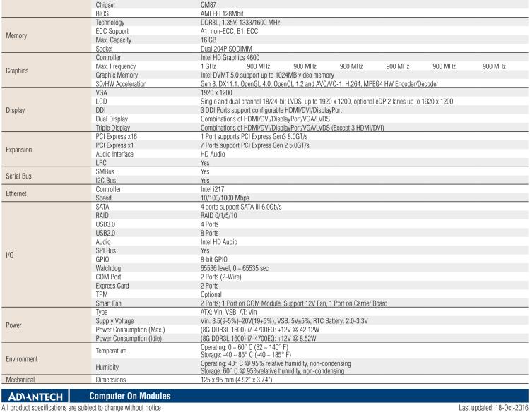 研华SOM-5894 第三代 Intel® Core™处理器， COM Express® Basic 模块