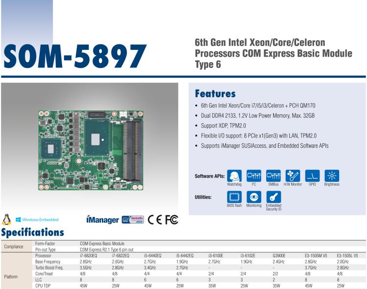 研华SOM-5897 第六代Intel® Core™ / Celeron 处理器 COM Express Basic模块Type 6