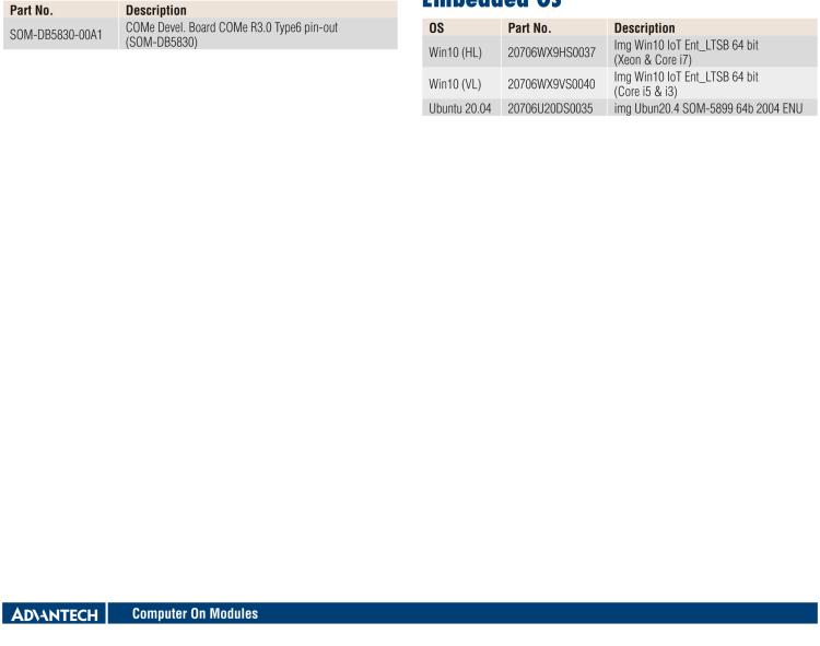 研华SOM-5899 第八代Intel Xeon/Core 处理器， COM Express Basic Type 6 模块