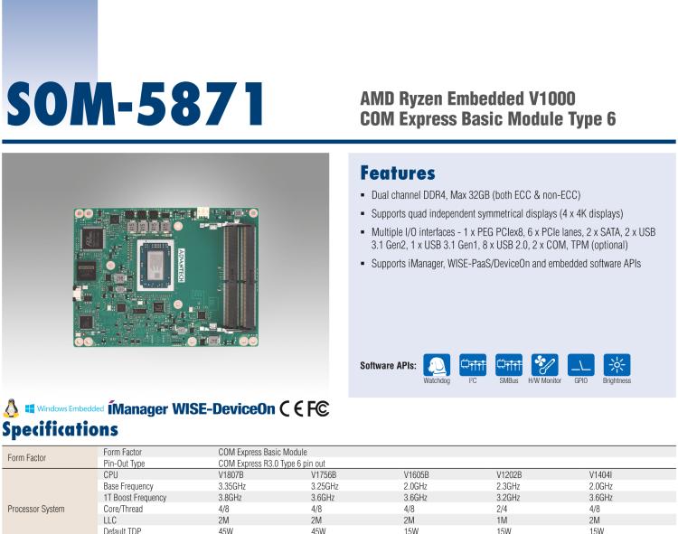 研华SOM-5871 AMD Ryzen 嵌入式 V1000，COM Express Basic Type 6 模块