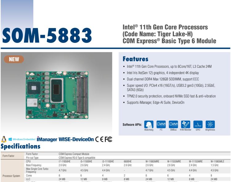 研华SOM-5883 第十一代Intel Core处理器（代号：Tiger Lake-H），COM Express® Basic Type 6 模块