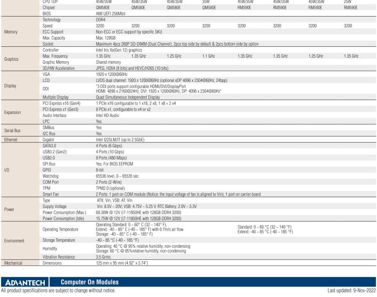 研华SOM-5883 第十一代Intel Core处理器（代号：Tiger Lake-H），COM Express® Basic Type 6 模块