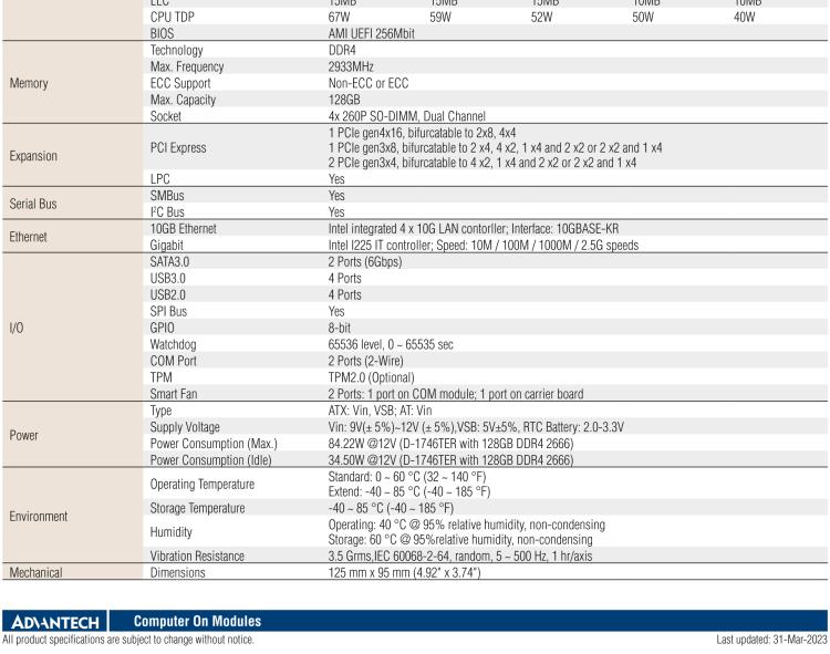 研华SOM-5993 Intel® Xeon® D-1700 处理器 (代号: Ice Lake-D LCC) COM Express® Basic Type7