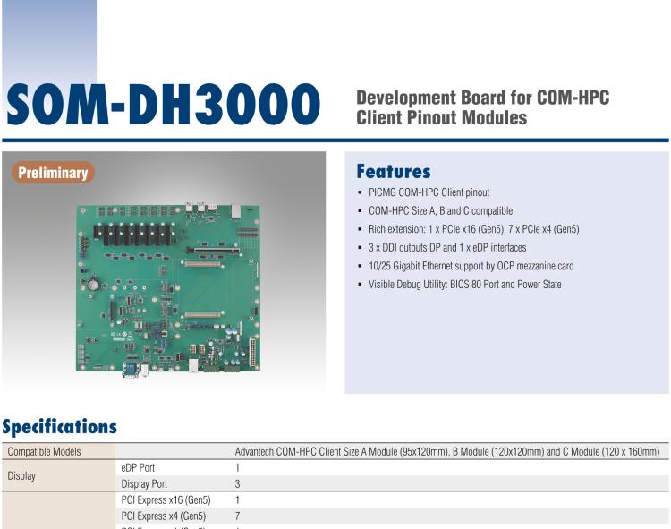 研华SOM-DH3000 COM-HPC Client Size A、B和C 模块载板