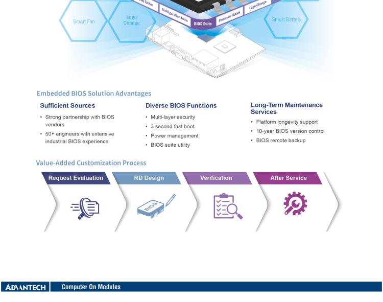 研华SOM-C350 Intel Alder Lake-S 可更换型 CPU，COM-HPC Client Size C 模块