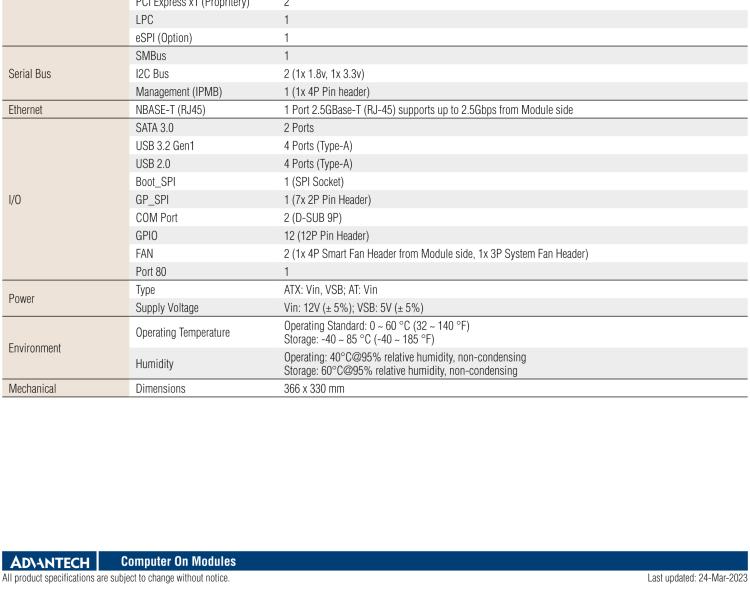 研华SOM-DH7000 COM-HPC Server Size E 模块载板（专有）