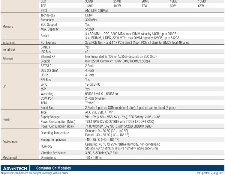研华SOM-D580 Intel® Xeon® D-2700 处理器 (Ice Lake-D HCC) COM-HPC® Server Size D 模块
