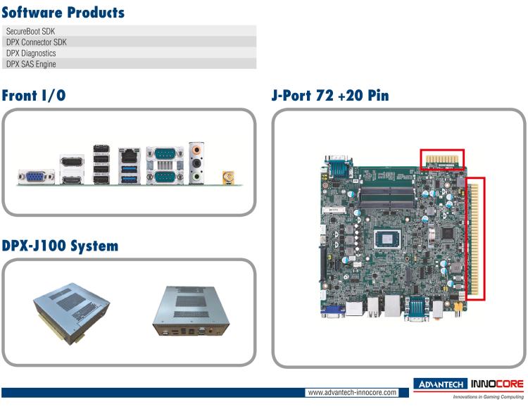 研华DPX-J100 AMD Ryzen™ Embedded V & R Series Gaming Platforms