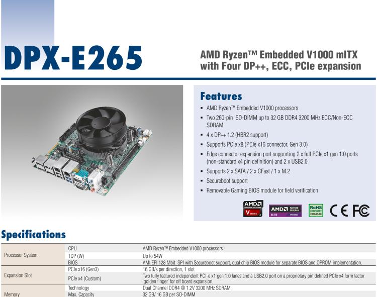 研华DPX-E265 AMD Ryzen™ Embedded V1000 mITX with Four DP++, ECC, PCIe expansion