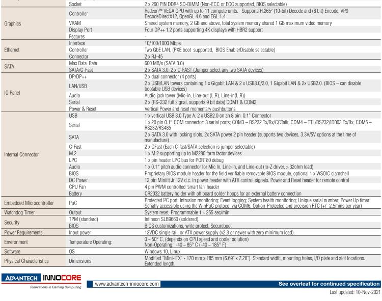 研华DPX-E265 AMD Ryzen™ Embedded V1000 mITX with Four DP++, ECC, PCIe expansion