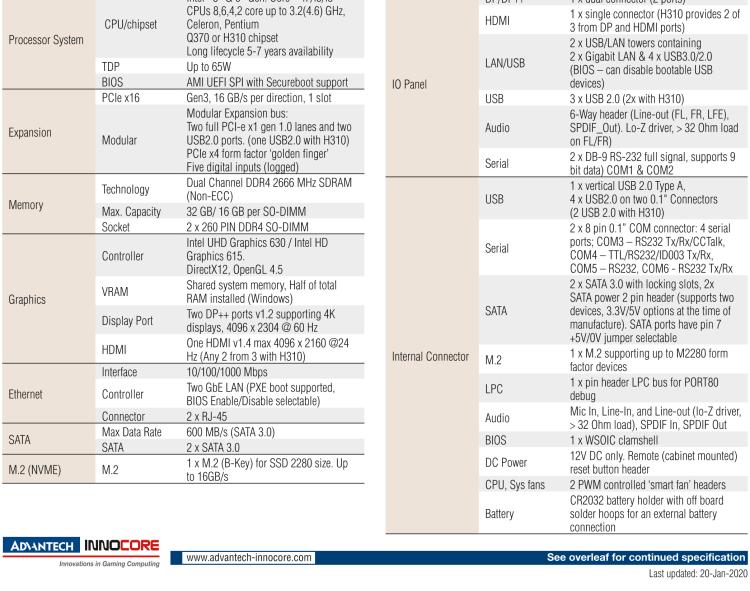研华DPX-M270 Intel® 8th & 9th Generation Core™-i7/i5/i3 Embedded Multi-media Gaming Board