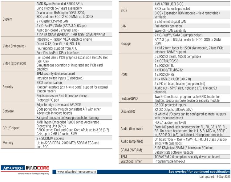 研华DPX-S2451 High Performance AMD Ryzen™ Embedded R2000 Multi-Screen Gaming Platform