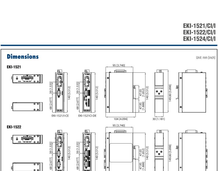 研华EKI-1522CI 2 端口RS-232/422/485 隔离宽温串口设备联网服务器