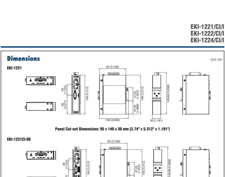 研华EKI-1224I 宽温型 4端口Modbus数据网关