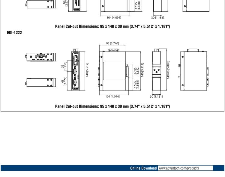研华EKI-1224CI 隔离式宽温型 4端口Modbus数据网关