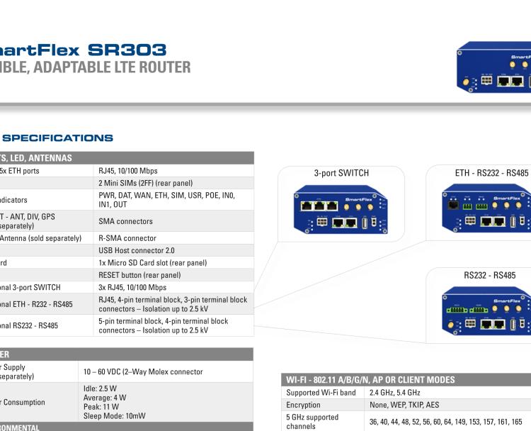 研华BB-SR30310020 SmartFlex, EMEA, 2x ETH, WIFI, Metal, No ACC
