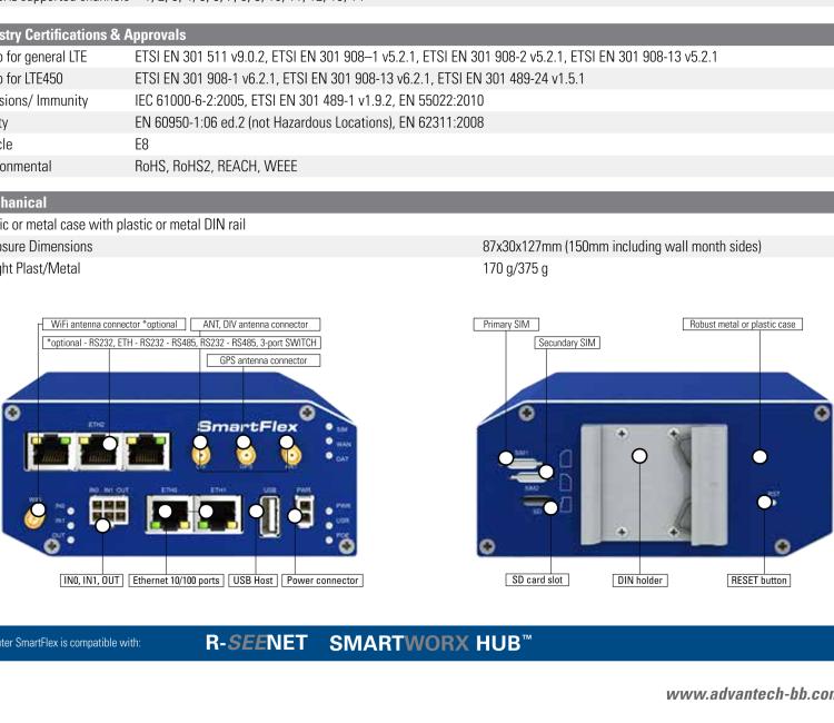 研华BB-SR30319320-SWH LTE 路由器、2E、USB、2I/O、SD、232、485、2S、W、PD、SL、 SmartWorx Hub