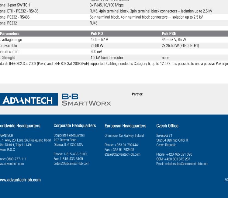 研华BB-SR30319320-SWH LTE 路由器、2E、USB、2I/O、SD、232、485、2S、W、PD、SL、 SmartWorx Hub