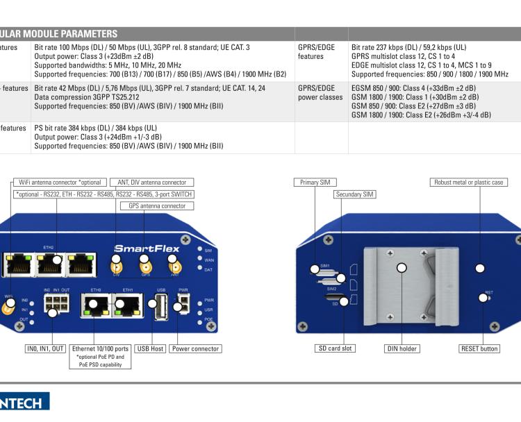 研华BB-SR30509110-SWH SmartFlex, NAM, 5x ETH, PoE PD, Plastic, No ACC