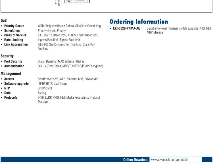 研华EKI-5528-PNMA 8端口支持 PROFINET MRP Master 协议简易网管型工业交换机