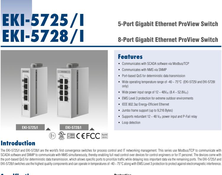 研华EKI-5725I 5端口千兆ProView（组态）系列宽温型工业以太网交换机