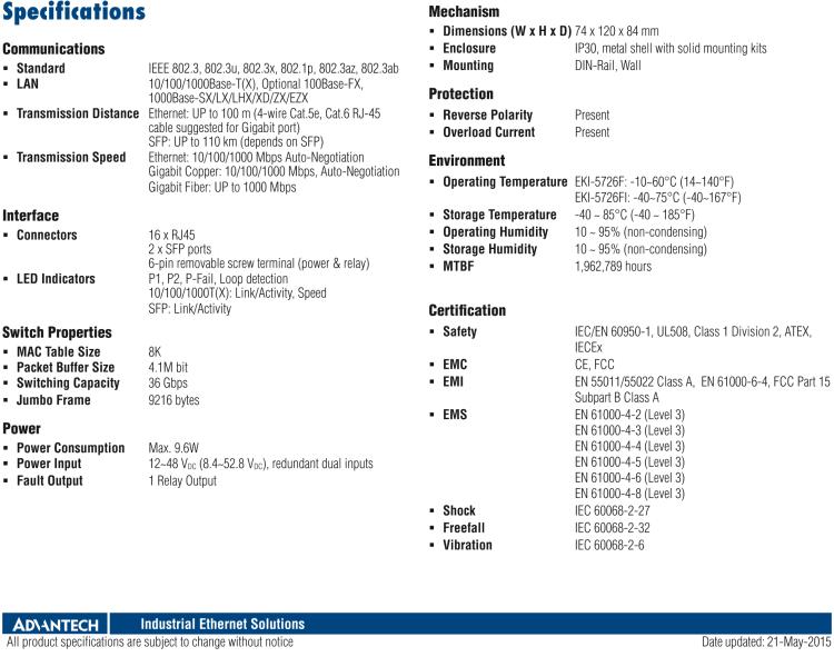 研华EKI-5726FI 2SFP 16网口全千兆ProView(组态)系列工业以太网交换机