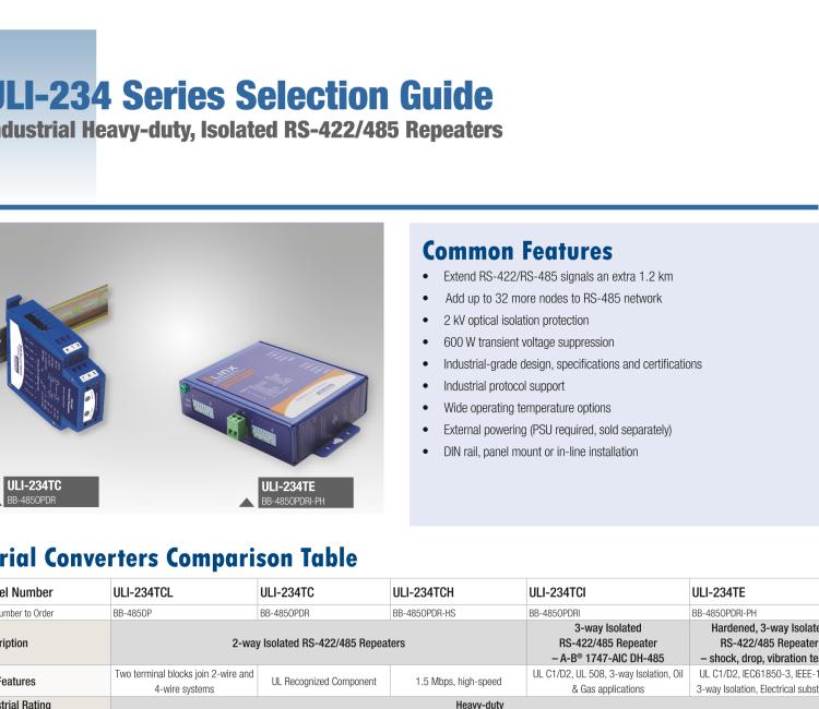 研华BB-485OPDRI ULI-234TCI RS-422/485 三层隔离中继器 DIN导轨