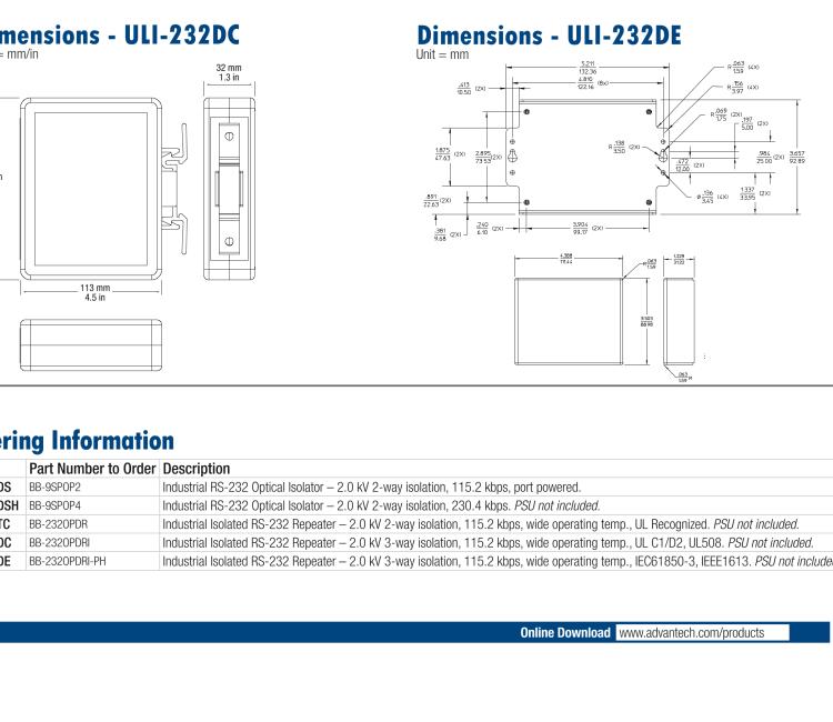 研华BB-232OPDRI-PH ULI-232DE 重型工业 RS-232 隔离中继器