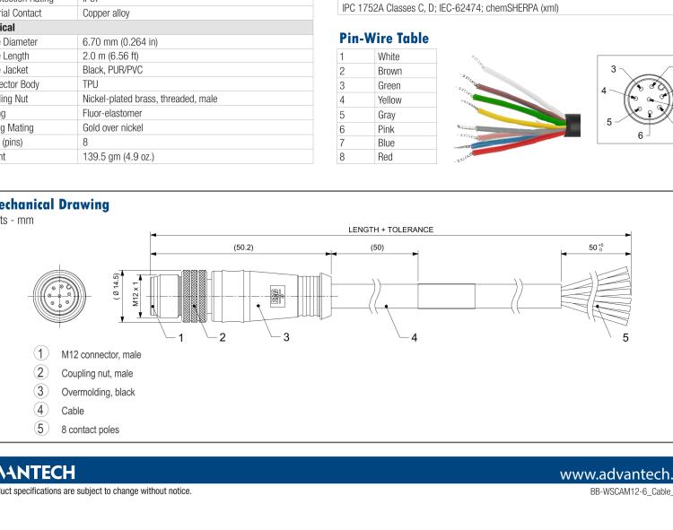 研华BB-WSCAM12-6 M12 Wiring Harness Cable, 8 pin, stripped and tinned wires