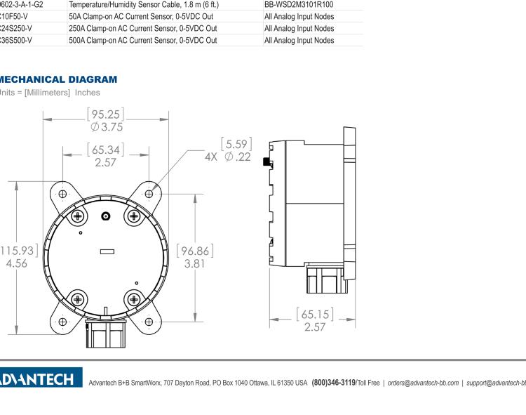 研华BB-WCD-TM2M Thermistor Cable for Wzzard Mesh Industrial