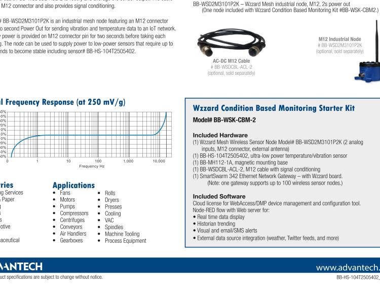 研华BB-WSDCBL-ACL-2 M12 Temp/Vibraton Sensor Cable w/ Signal Conditioning